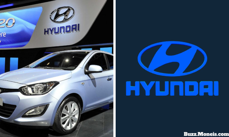 10. Hyundai Motor Co.