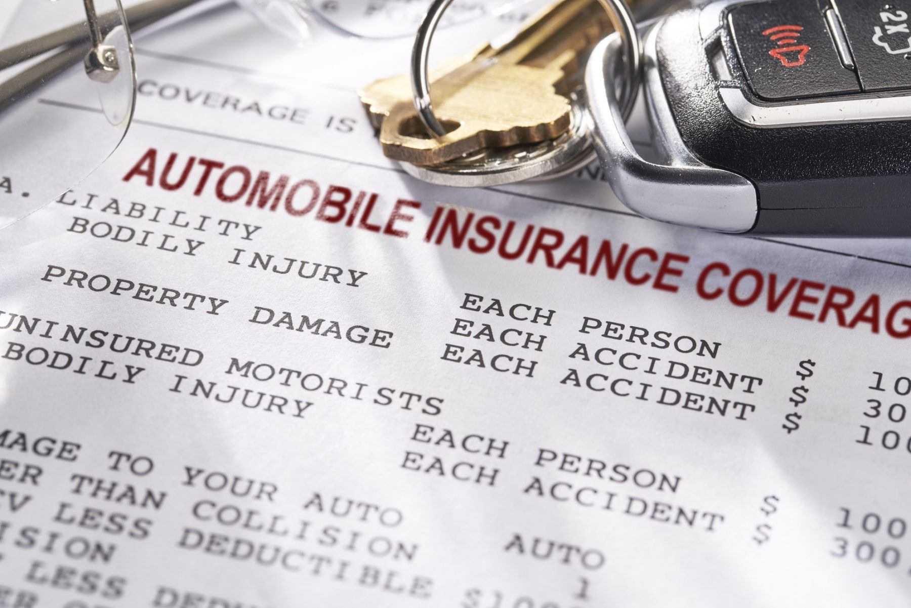 Guide on Choosing Car Insurance Coverage That Fits Your Needs